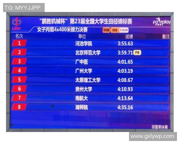 杭州网球队在全国锦标赛积分榜中以69分稳居第一名展现强劲实力